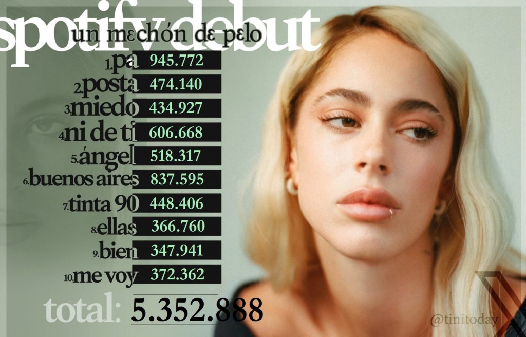 TINI estrena la versión en vivo de un mechón de pelo