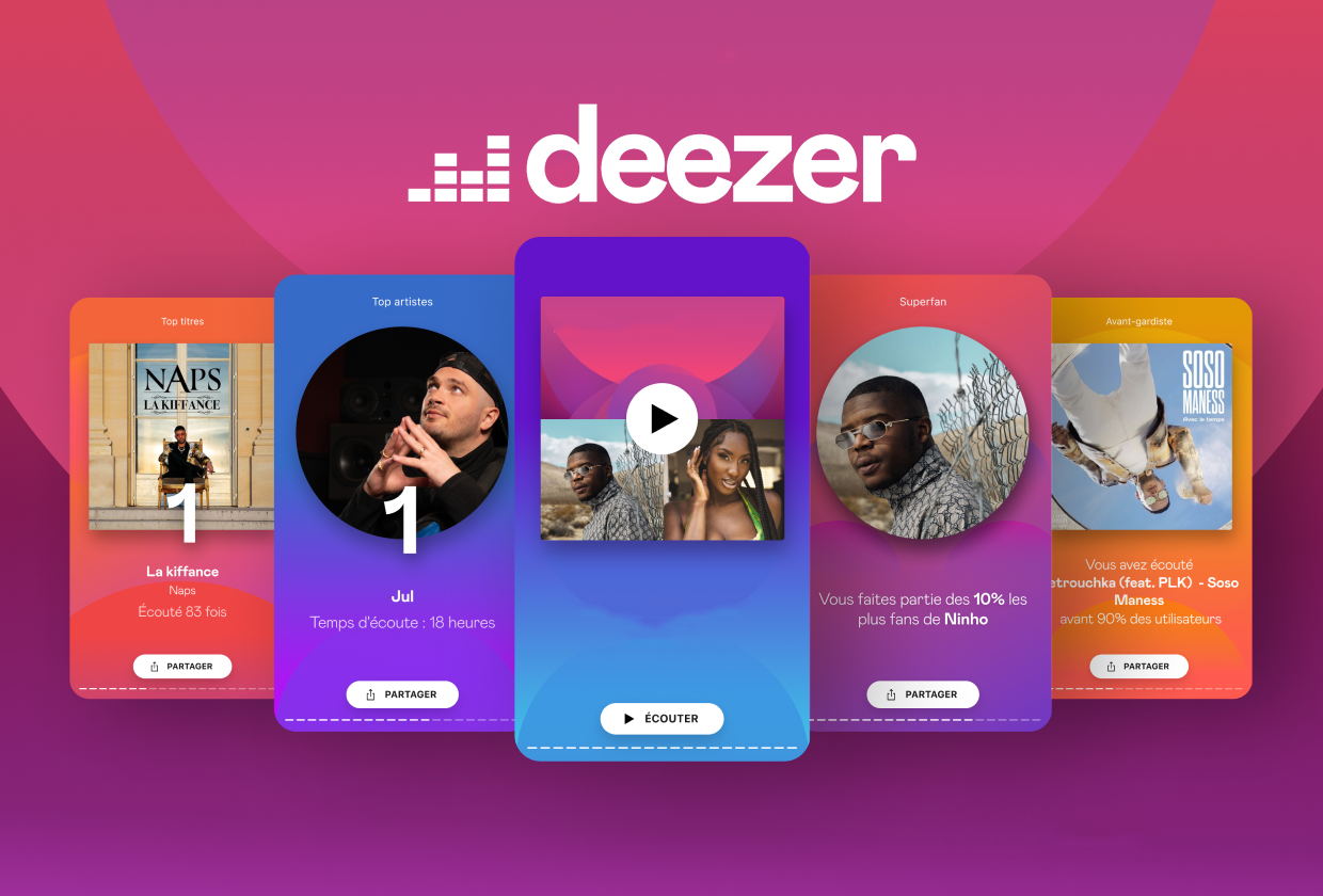 Deezer planta cara al fraude musical: identifica canciones creadas con inteligencia artificial